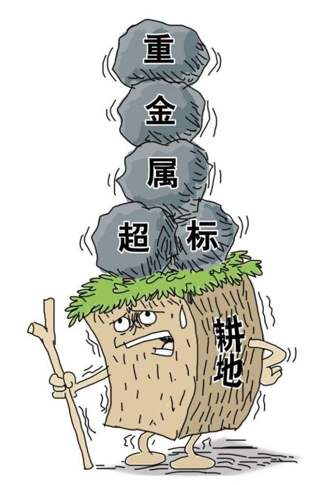 重金屬污染超標