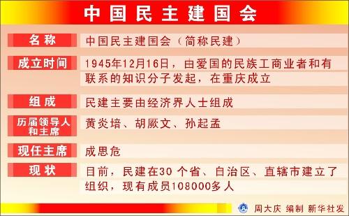 民建中央關于土壤污染防治的提案